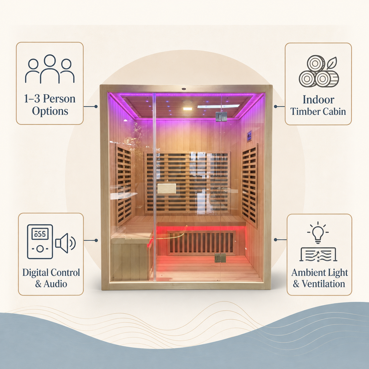 Cove indoor infrared sauna features infographic