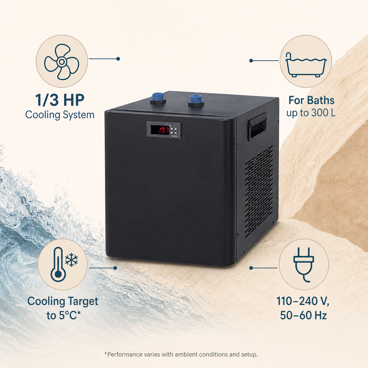 Current mini ice bath chiller cooling features infographic