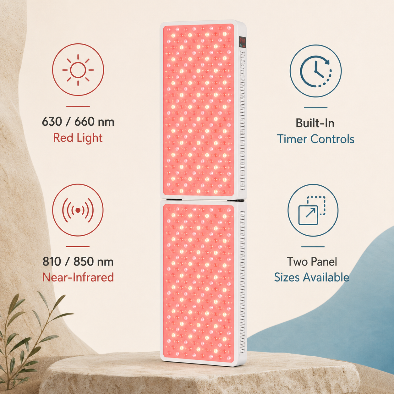 Radiant Arc red and near infrared panel wavelength features infographic