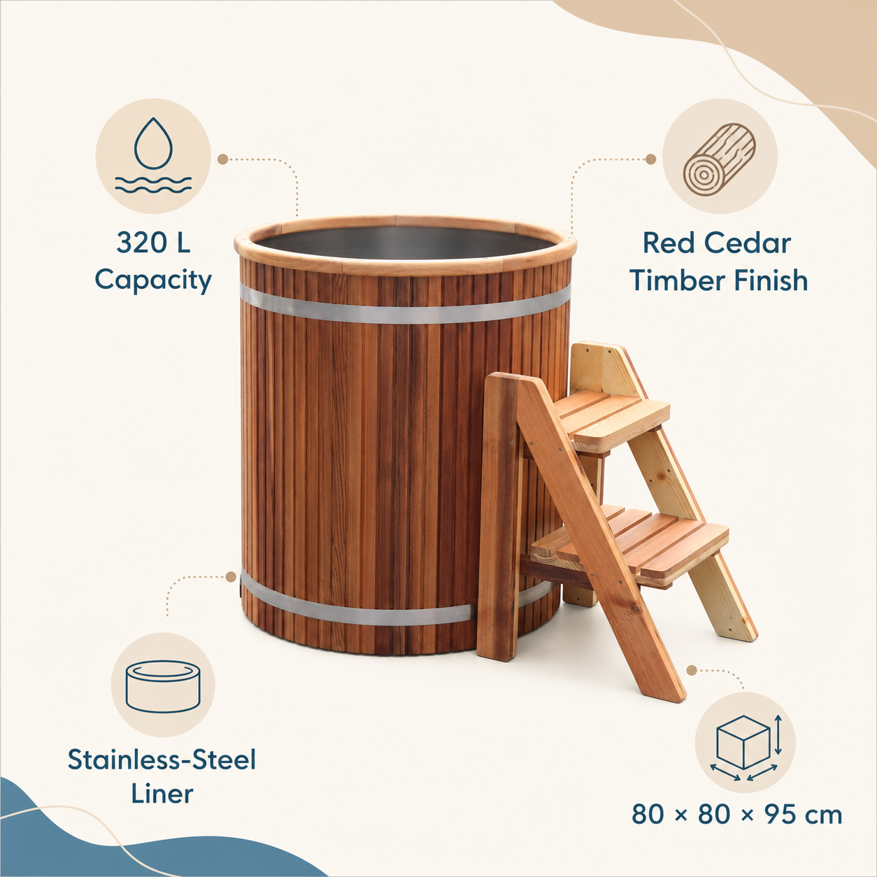 Cedar Tide wooden cold plunge features infographic