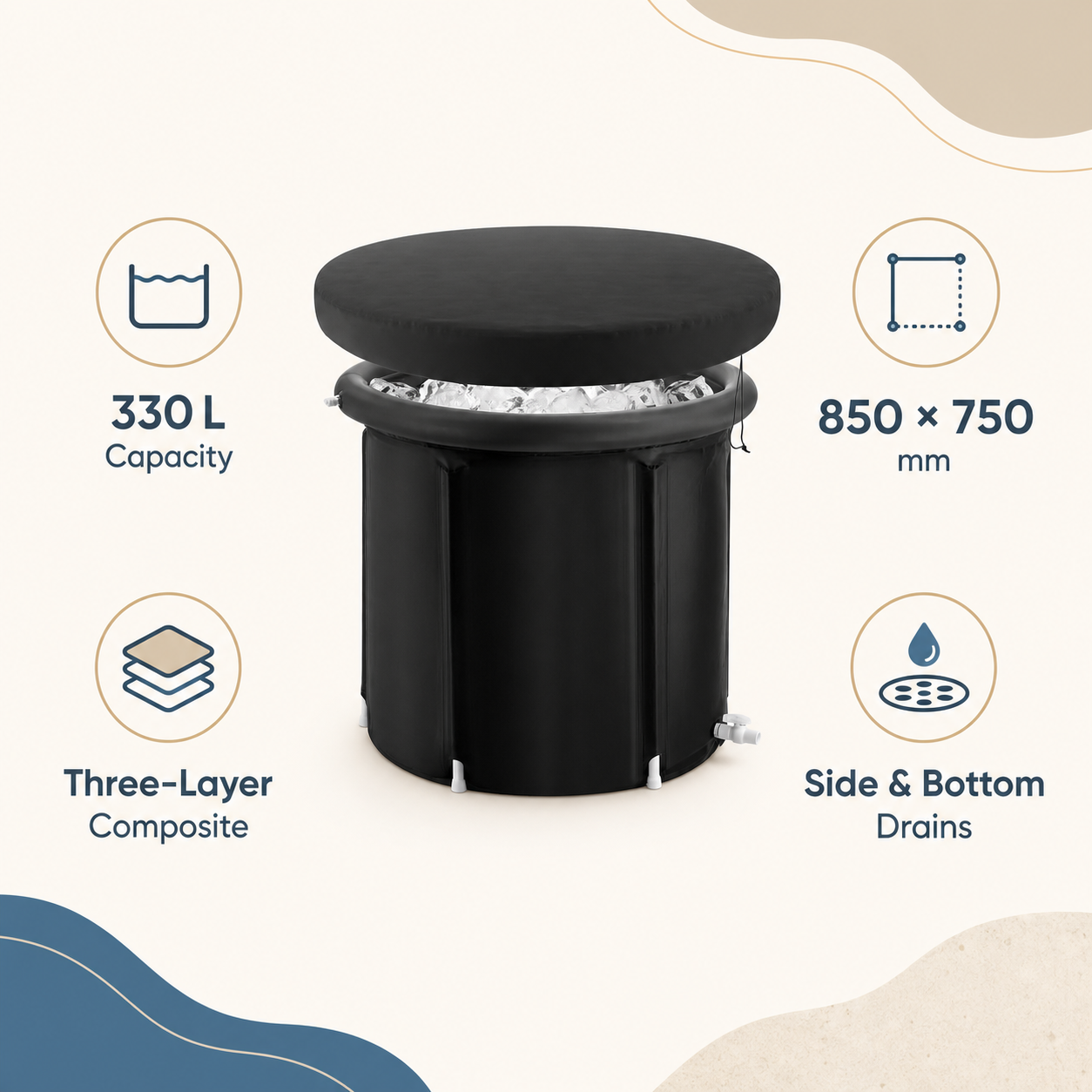Current portable ice bath capacity and features infographic