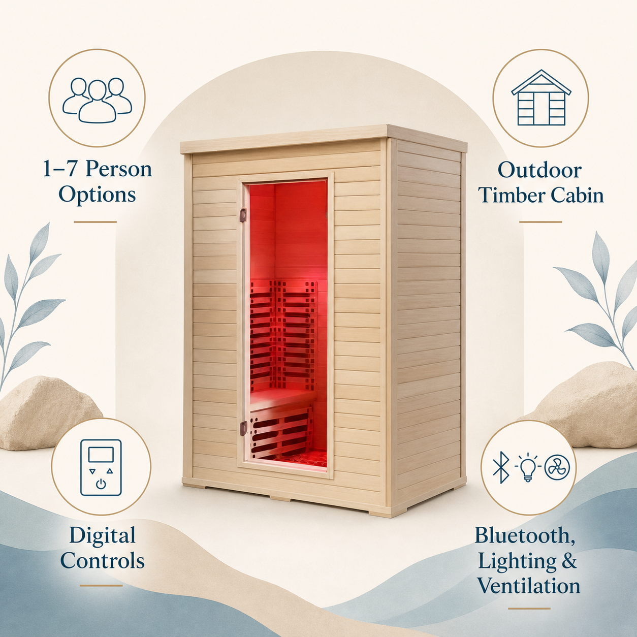 Horizon outdoor infrared sauna features infographic