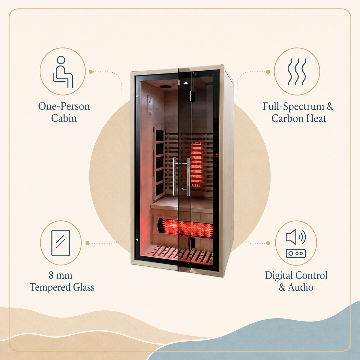 Solace full spectrum infrared sauna features infographic